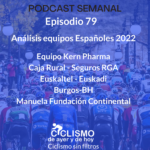 EPISODIO 79: Análisis equipos Españoles 2022: Kern Pharma, Caja Rural, Euskaltel, Burgos-BH, Manuela Fundación Continental